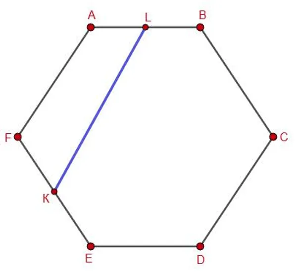 Шестиугольник ABCDEF с отрезком KL