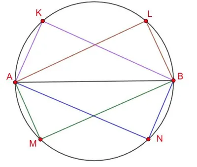 Построение вписанных углов, опирающихся на диаметр AB