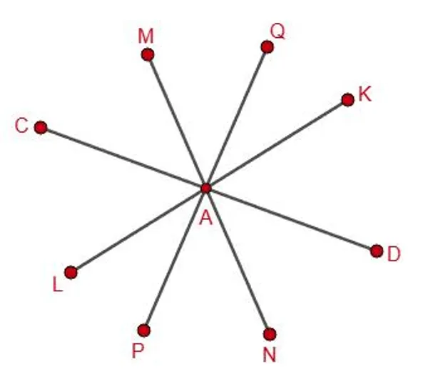 Четыре прямые, пересекающиеся в одной точке A