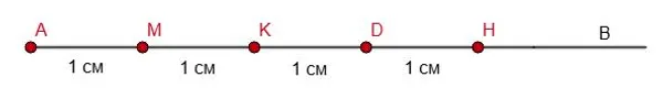 Луч AB с отрезками AM, MK, KD, DH