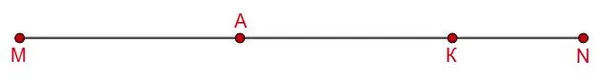 Построенный отрезок MN с точками A и K