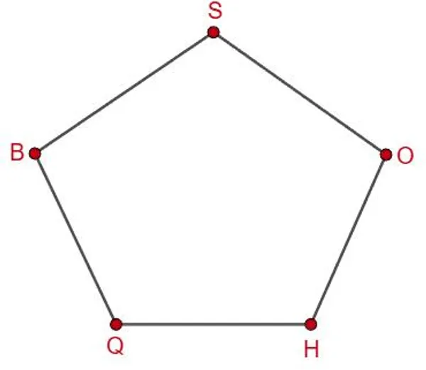 Полученный пятиугольник SBQHO