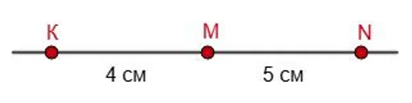 Прямая с отрезками MN и MK