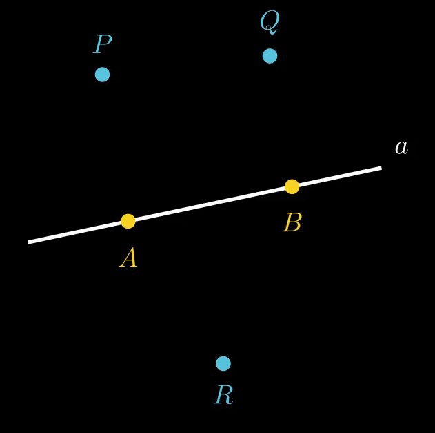 Чертёж к задаче 1 — прямая a, точки A и B на прямой, точки P, Q, R вне прямой
