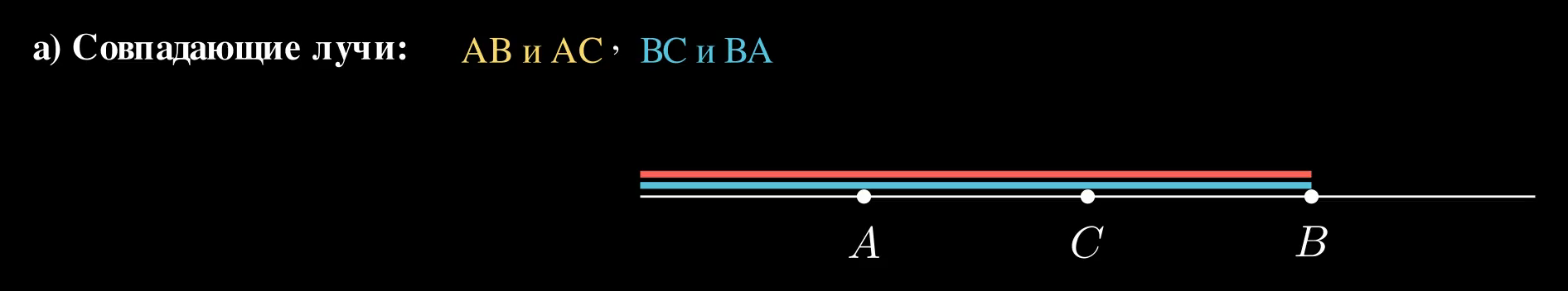 Совпадающие лучи BC и BA