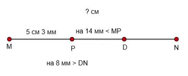 Отрезок MN с точками P и D