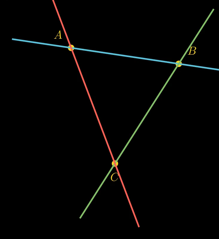 Чертёж к задаче 2 — три прямые через точки A, B, C, не лежащие на одной прямой