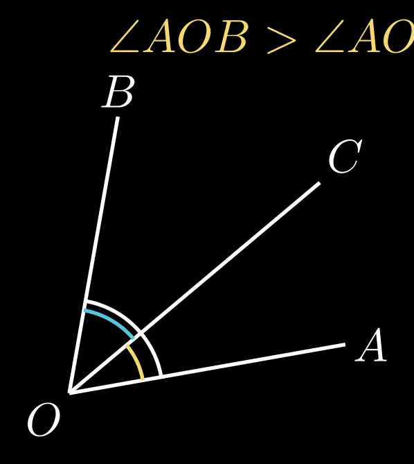 Чертёж к задаче 24 — угол AOB и луч OC