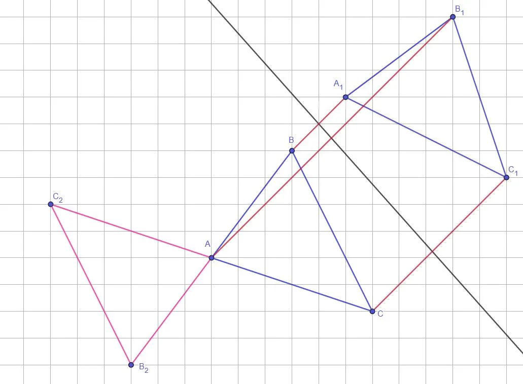 Треугольник ABC, отраженный относительно прямой n (синий) и относительно точки А (красный)