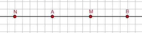 Расположение точек на прямой (задание 4.26)
