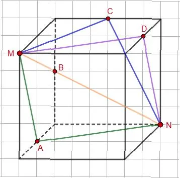 Решение задачи 5.111 - пути муравья по кубу