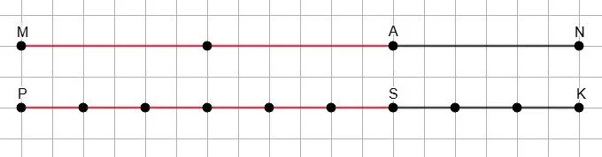 Построение и сравнение отрезков