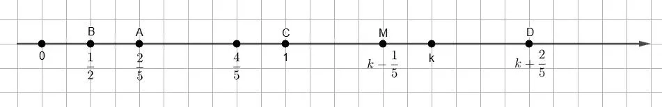 Решение задачи 5.480