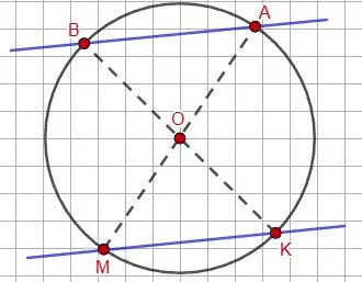 Окружность, пересекаемая двумя прямыми