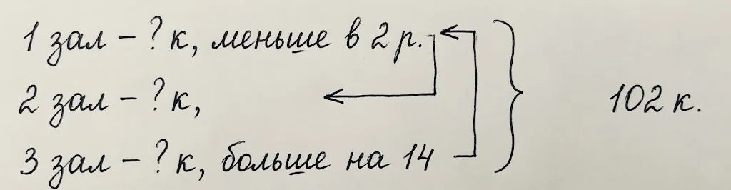 Решение задачи 5.514