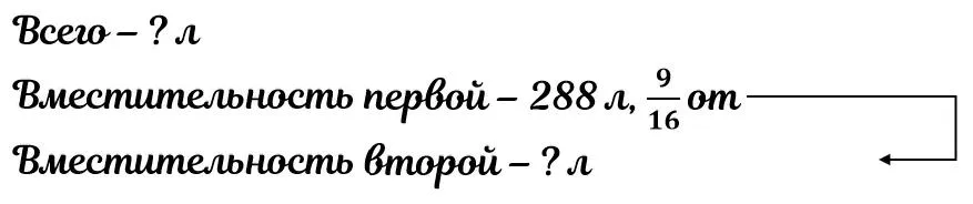 Решение задачи 5.550