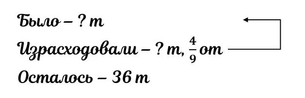 Решение задачи 5.551