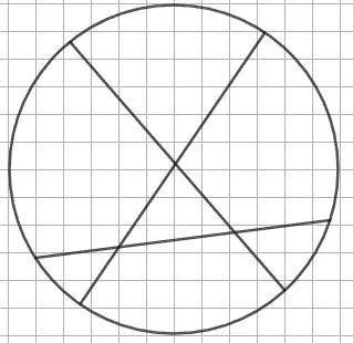 Иллюстрация деления блина и торта