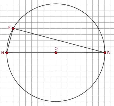 Окружность с диаметром NB и точкой K
