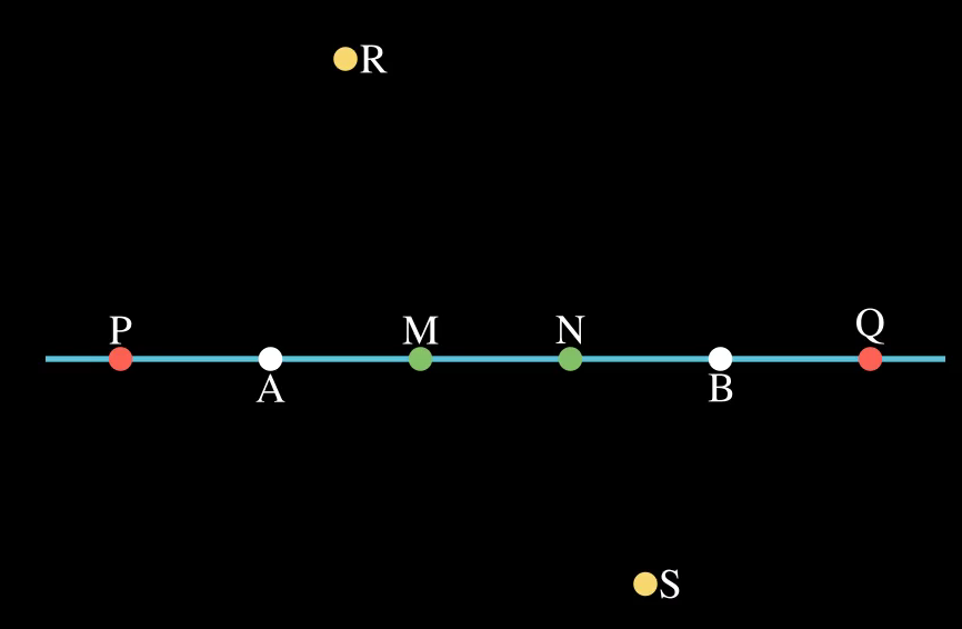 Чертёж к задаче 5