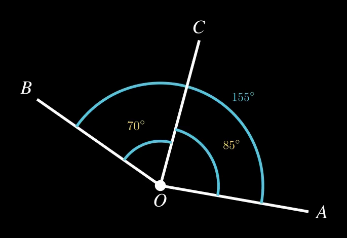 Чертёж к задаче 53 — угол AOB = 155°, разделённый лучом OC на углы 85° и 70°