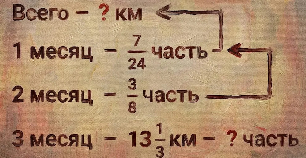 Дано к задаче 6.122