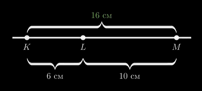 Чертёж к задаче 79, случай 1 — точка L между K и M, KM = 16 см