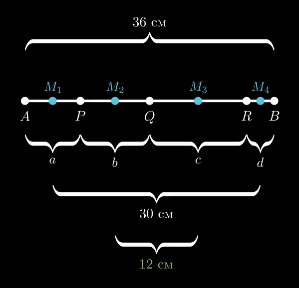Чертёж к задаче 82 — отрезок 36 см из частей a, b, c, d и середины M₁–M₄