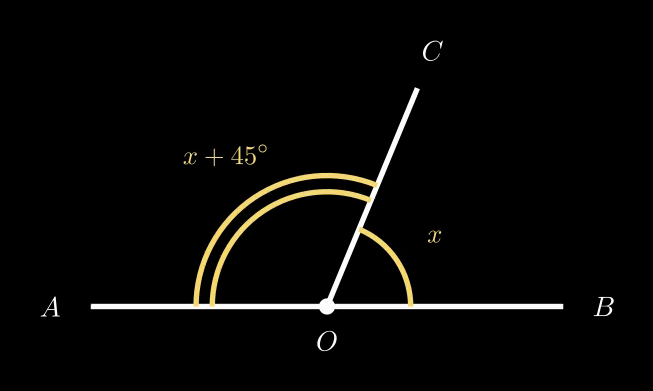 Чертёж к задаче 86, случай а — смежные углы x и x + 45°