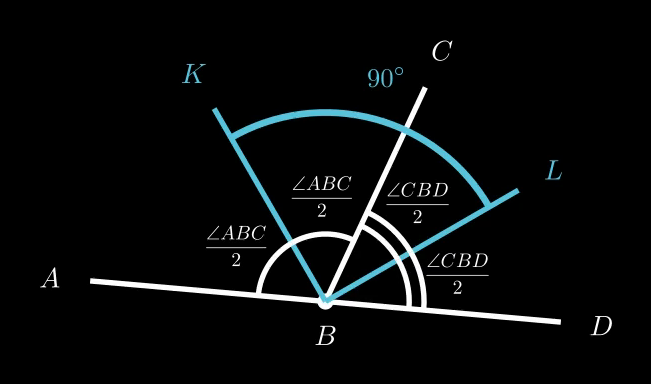Чертёж к задаче 89 — углы ABC и CBD с перпендикулярными биссектрисами BK и BL
